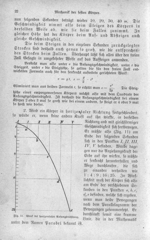 Scan der Seite 22