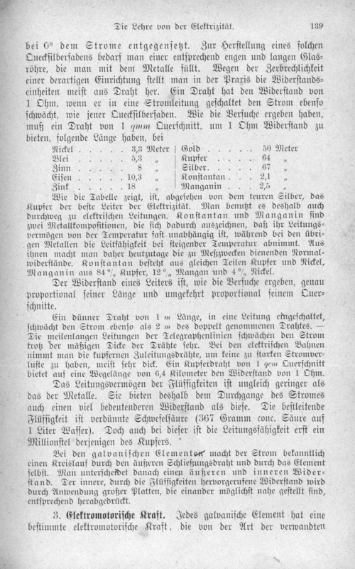 Scan der Seite 139