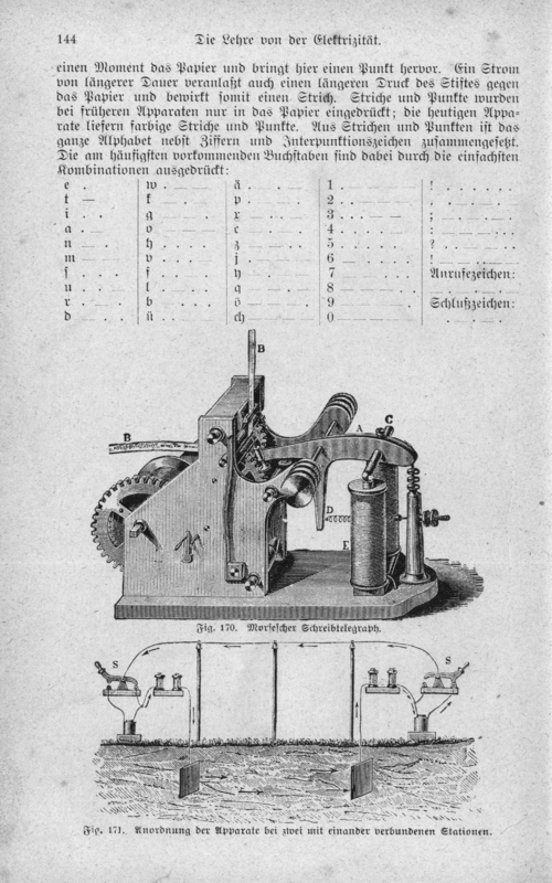 Scan der Seite 144