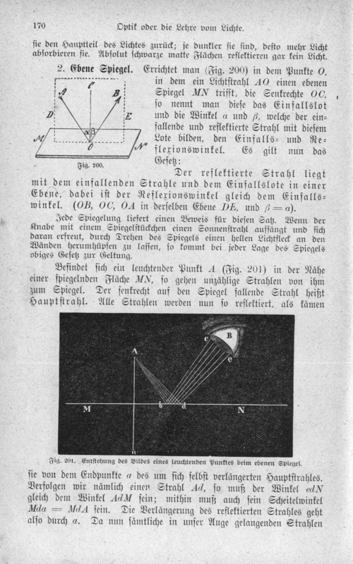 Scan der Seite 170