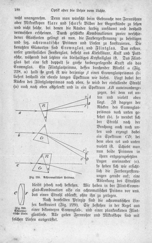 Scan der Seite 188